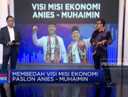 Analisis Jjanji Ekonomi Anies-Muhaimin Iskandar