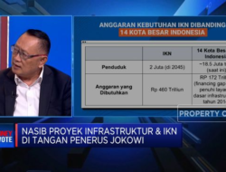 Tim Ganjar Menyelidiki Biaya IKN, AMIN Memeriksa Kelayakan Studi