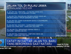 Catat! Ini Daftar Jalan Tol Baru yang Mulai Beroperasi Selama Libur Natal dan Tahun Baru