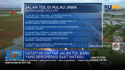 Catat! Ini Daftar Jalan Tol Baru yang Mulai Beroperasi Selama Libur Natal dan Tahun Baru