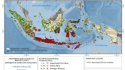 BMKG Memperingatkan Bahaya Ini Mengintai Indonesia, Gejalanya Sudah Terlihat