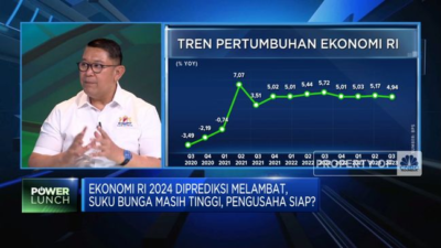 Bagaimana Pengusaha Bersiap Menghadapi Suku Bunga yang Masih Tinggi di Tahun 2024?