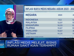 Pemimpin Rumah Sakit Milik Negara Berkomentar tentang Inflasi Medis dan Tantangan Bisnis