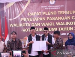 Ini Dia Daftar Kepala Daerah Jabar yang Gagal Dilantik 6 Feb ’25