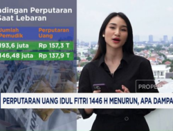 Dampak Menurunnya Perputaran Uang Idul Fitri 1446 H