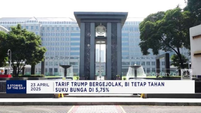 Tingkat Suku Bunga BI: Apa yang Perlu Anda Ketahui?