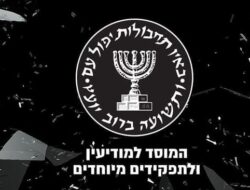 Israel Berhasil Tembus Pertahanan Teheran: Iran Mossad