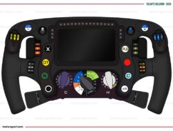 FIA Menyelidiki Inspeksi Setir Norris di F1 GP Italia