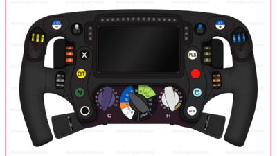 FIA Menyelidiki Inspeksi Setir Norris di F1 GP Italia